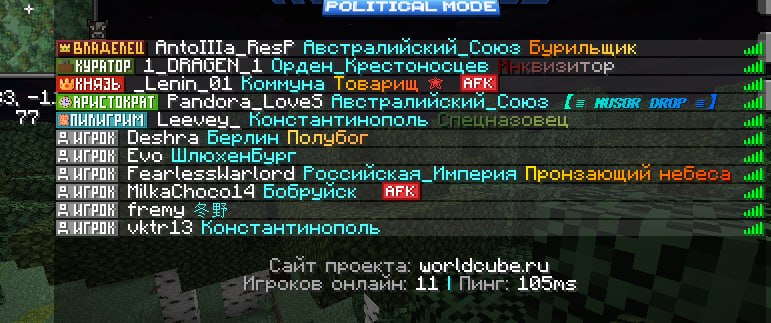 Забыл пингануть про новые иконки у доната, теперь они в 1 месте там же где игрок и стафф.